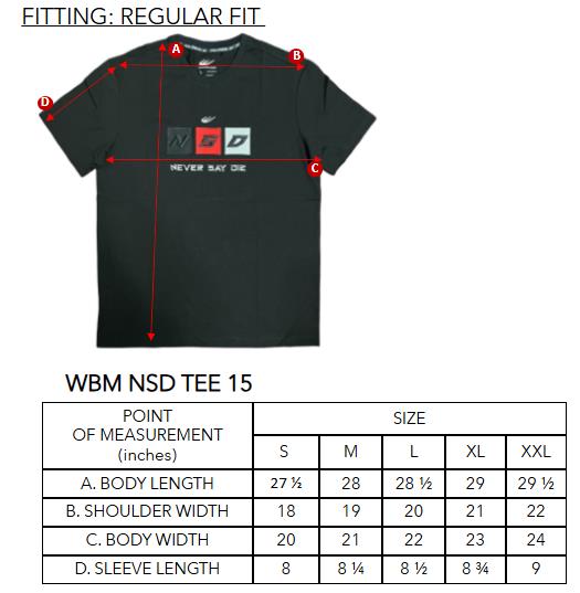 WBM NSD TEE 15