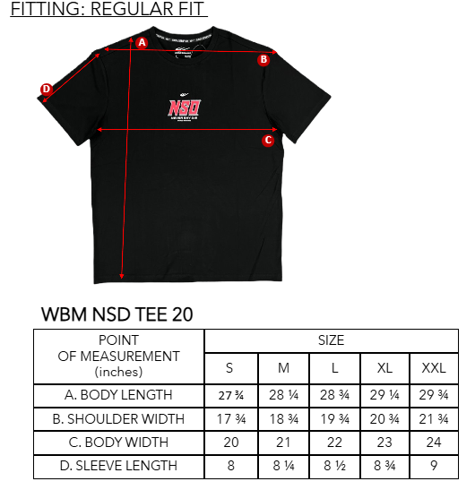 WBM NSD TEE 20