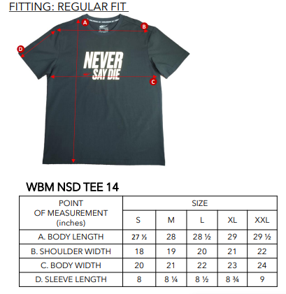 WBM NSD TEE 14